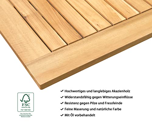 Gebaut für das Draußen-Leben