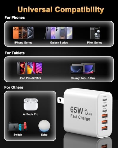 Image of 65W USB C Charger Blocks, USB-C Wall Fast Charging Block