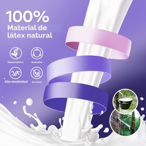 Miniatura 3 de Fokky Gomas Elasticas Musculacion [Set de 5], Látex Natural | Bandas Elasticas Musculacion con Bolsa de Transporte, Cintas Elasticas Musculacion para Piernas,Glúteos,Brazos,Yoga,Pilates