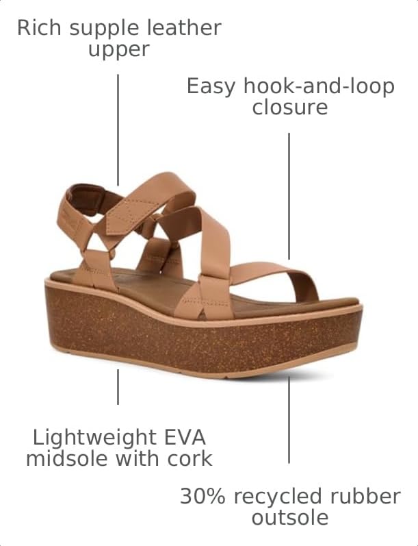 Image of Teva Women's Madera Wedge