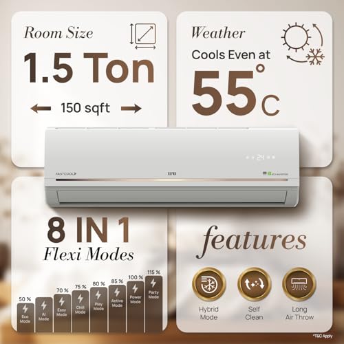 Image of IFB 1.5 Ton 3 Star 2026 AI Powered Inverter Split Air Conditioner with Hybrid Mode, 8-in-1 Flexi Mode, Heavy Duty Compressor, Long Air Throw, Self Clean, Copper Condenser (CI183GD22RGM3,White)