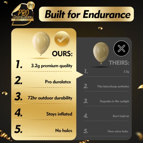 Image of Pro Duralatex Cream Balloons - 100 Pack 12 inch Extra-Thick Helium Beige Ivory Nude Light Brown Tan Boho Neutral Balloons for Graduation Safari Theme Jungle Wedding Party Decorations