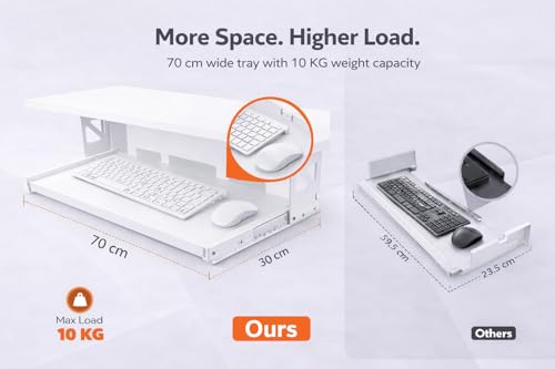Image of ARTIKEL Artidesk X-Large Electric Height Adjustable Table for Office Work with Keyboard Tray | Sit Stand Gaming Desk| 80Kg Wt Lift | 2 Headphone Hooks, Cable Management Tray - White (160x75cm)
