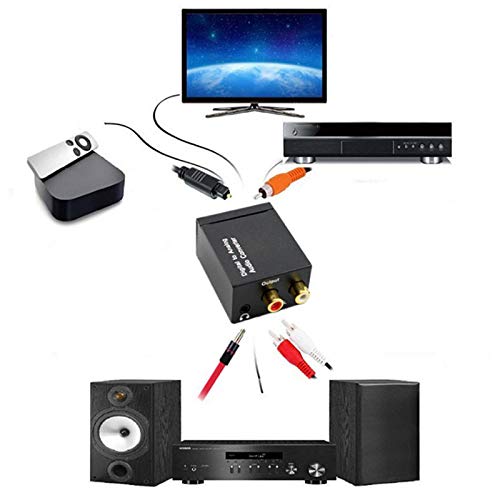 Bloepum Portable 3.5mm Jack Coaxial Optical Fiber Digital to Analog Audio AUX L/R Converter Digital Audio Decoder Amplifier