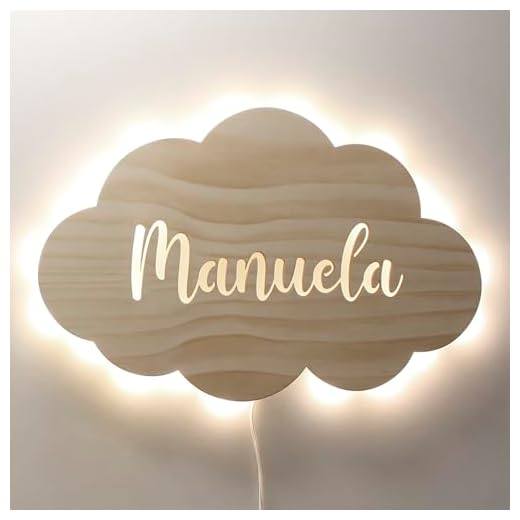 DEHOME Lámpara de Pared para Habitación Infantil LED Personalizada Nube – Lámpara para Bebé Color Blanco Cálido con Nombre – Regalo personalizado