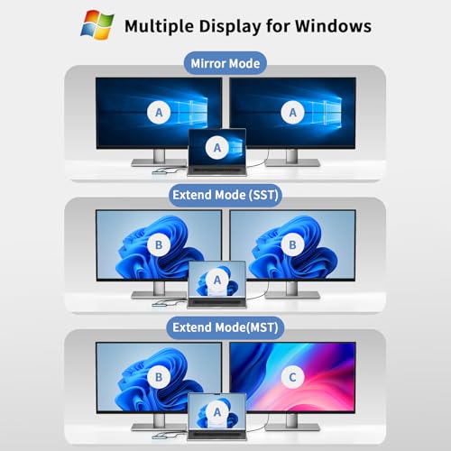 Aplimln USB C to Dual HDMI Adapter, 4K@60Hz Type-C to HDMI Splitter for Dual Monitors Extend Display for MacBook Pro/Air, Dell XPS 13/15/17, HP, Lenovo, Samsung Galaxy, Surface Type C Laptop by Aplimln - Image 4