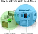 WiFi Amplificateur de signal d'extension de portée - Couvre jusqu'à 1,500 FP et 45 Dispositifs, jusqu'à 300Mbps, Internet Booster sans fil répéteur avec port Ethernet et WPS Configuration rapide, mode Point d'accès-Noir