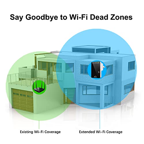 WiFi Range Extender Signal Booster - Covers up to 1,500 Sq.ft and 45 Devices, Up to 300Mbps, Internet Booster Wireless Repeater with Ethernet Port and WPS Quick Setup, Access Point Mode-Black by Wodgreat - Image 2