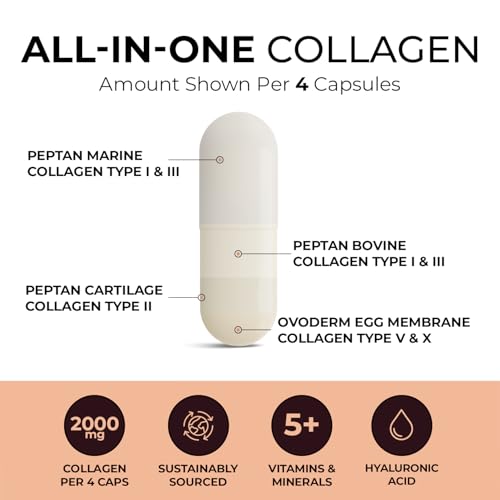Inspiriko Multi Collagen Supplements for Women - 2000mg Type I, II, III, V & X Hydrolyzed Collagen Peptides - Multi Collagen Capsules with Hyaluronic Acid, Vitamin C, Biotin & Copper. 30 Servings - Image 7