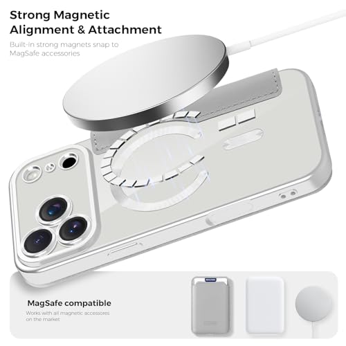 Étui compatible MagSafe pour iPhone 17 Pro Max avec blocage RFID intégré - 2