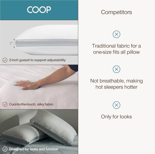Image of Coop Cool+ Pillow Cover, Queen Size Cooling Pillow Cover for Memory Foam Pillows, Ultra Soft, Wrinkle-Resistant & Breathable Cases with Zipper, Cooling Bed Pillow Cover for Hot Sleepers