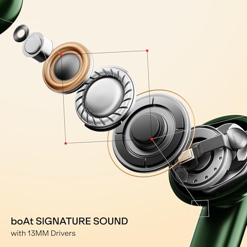 Image of boAt Airdopes Plus 222 with Immersive Spatial Audio, 60H Battery, 13mm Drivers, App Support, Multi Connect, Beast Mode, Voice Assistant TWS Earbuds with mic (Olive Green)