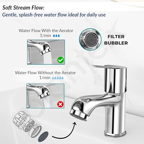 Image of Plantex Pillar Tap for Bathroom with Water Saving Aerator and Brass Spindle /Wash Basin Tap with Teflon Tape /Single Lever Water Tap - (Rio-Chrome)