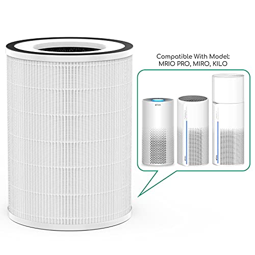 Afloia True Hepa Filter, 360° 3-Stage Filtration, Compatible With Miro,Miro Pro,Kilo Air Purifier #TOP1