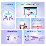 SONOFF B0FJMBVKJS lato 2