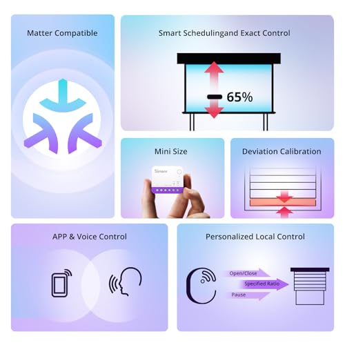 Sonoff Matter Interruttore Tapparelle Intelligente MINI-RBS, Wi-Fi 2,4Ghz, Dim. Ridotte, Controllo Percentuale, Compat. Alexa/Google Home/Homekit/Home Assistant, Filo Neutro Necessario, Conf. 4 - 2