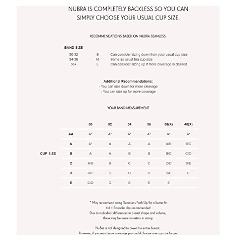 Nubra Beach Seamless Self Adhesive Silicone Push Up Enhancer Pads, Nude 1 Pair, One Size #TOP6