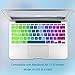 Silicone Keyboard Cover Skin for 11.6