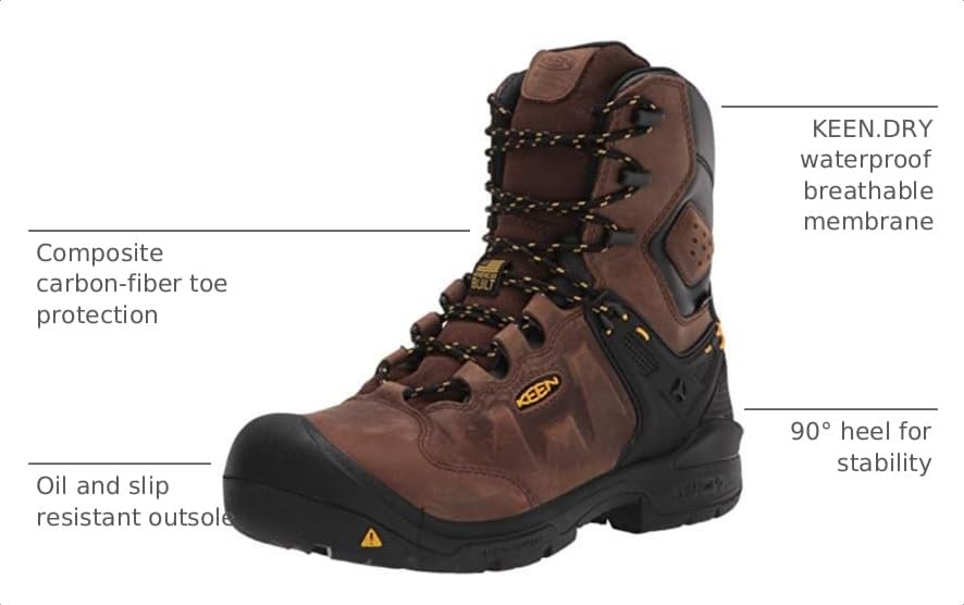 Image of KEEN Utility Dover 8 inch Waterproof (Carbon-Fiber Toe)