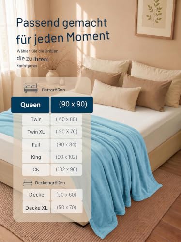 Utopia Bedding Fleecedecke Leichte Decke für Bett, Couch oder Sofa, Geeignet für alle Jahreszeiten [228x228 cm, Gewaschenes Blau] – Ansicht 3