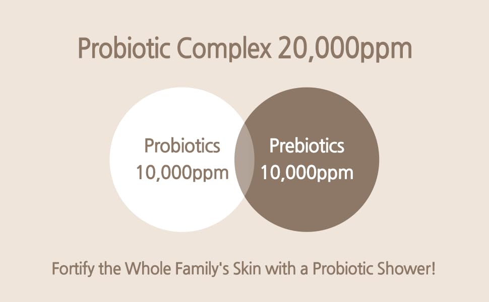 Miniatura 5 de ProGel de baño prebiótico con leche de burro  10.14 onzas líquidas  Suave  Hidratante  pH equilibrado  No irritante  Hipoalergénico  Ideal para