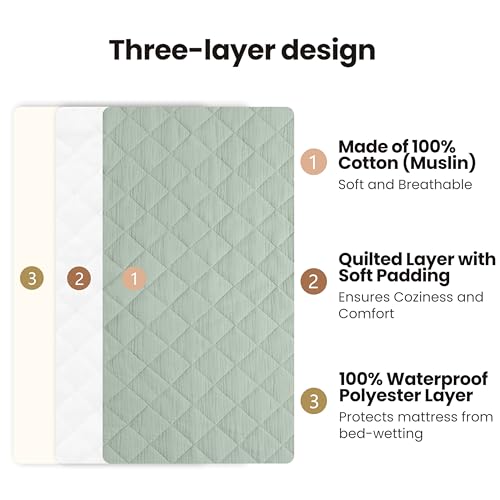 Image of Konssy Waterproof Muslin Changing Pad Cover 2 Pack, Quilted Cotton Fitted Diaper Changing Table Cover, Soft Changing Pad Sheets for Girls Boys (Leafy,Green)