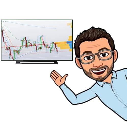 Il Money Management vince tra Trading, investimento e scommesse