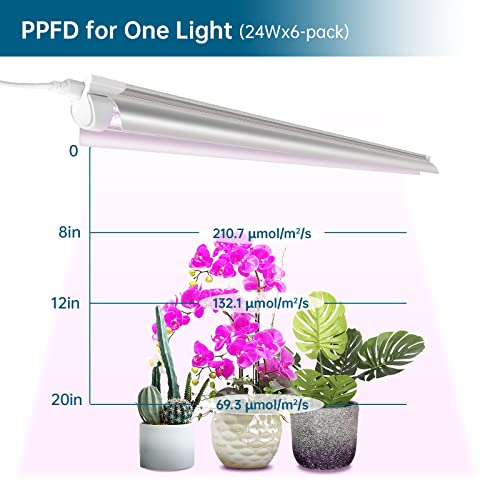 Barrina 2Ft T8 Grow Light, 144W(6 X 24W, 800W Equivalent), Full Spectrum Sunlight Plant Light, Led Grow Light Bulbs For Indoor Plant Growing,With V-Shaped Reflector, Pinkish White, 6-Pack #TOP2