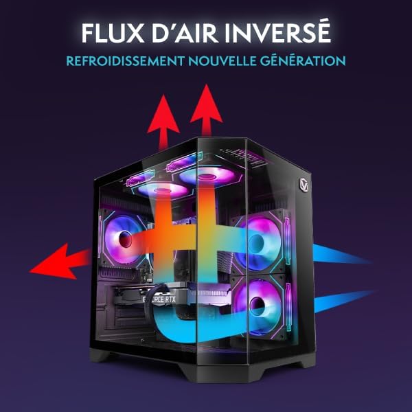 Diagram illustrating inverse airflow cooling in the PC case