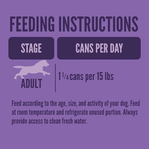 Image of A Strong Heart Wet Dog Food, Chopped Beef Dinner - Real Beef & Chicken, Complete & Balanced for All Life Stages, Made in USA by Simmons Pet Food - 13.2 oz Cans, Pack of 12