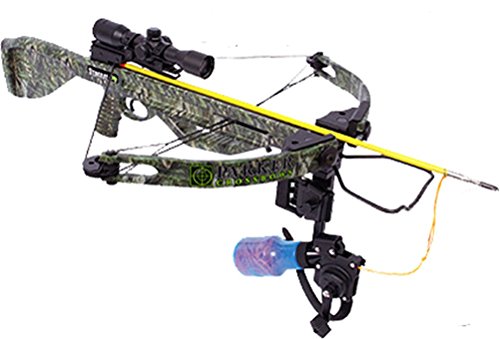 Parker STINGRAY OPEN SIGHT Review