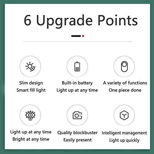 Carcasa de luz integrada para iPhone 12 Pro que elimina sombras en tus directos 7