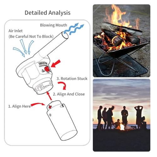 Vibrivio Grillgebläse Batteriebetrieben für Outdoor Camping Picknick Holzkohlegrill - Blasebalg mit Leichtem Aluminium Design, Tragbarer Grill Ventilator (125g)