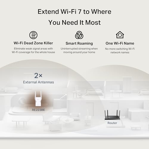 TP-Link Deco WiFi 6E