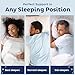 Snuggle-Pedic Ultra-Luxury Bamboo Shredded Memory Foam Pillow Combination With Adjustable Fit and...