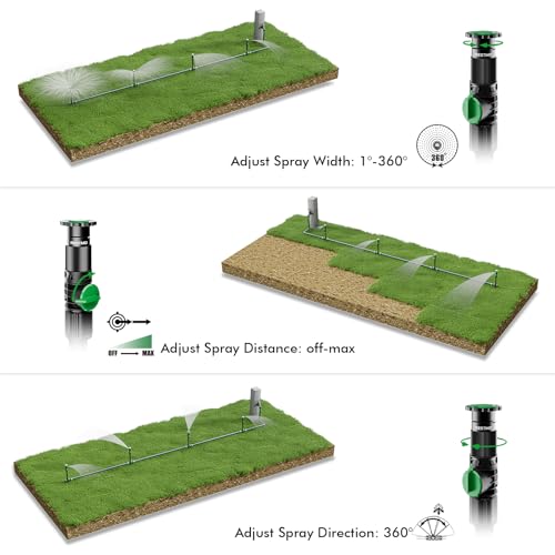 RESTMO-Flexible-Sprinkler-System-Above-Ground-DIY-Irrigation-Kit-Multi-Adjustable-Lawn-Sprinkler-Set-Ideal-for-Plant-and-Flower-Bed-Watering-50ft-Garden-Hose-Included
