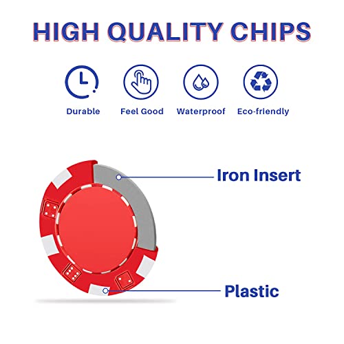 PLAYWUS Poker Chip Set for Beginners, 200 Pcs Casino Poker Chips with Aluminum Case,11.5 Gram Chips with Iron Insert for Texas Holdem Blackjack Gambling