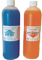 Algopix Similar Product 14 - Precision hydroponics ph up Down kit