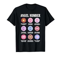 Angel Number Spirituality design. Angel Number Atrology Spiritual Numerology Angel Number design for Men, Women, girls, boys and kids. Angel Number Atrology Spiritual Numerology Angel Number design for Men, Women, girls, boys and kids. Lightweight, C...
