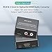 YITROX Analog to Digital Audio Converter, RCA & 3.5mm to Optical & HDMI Audio Converter, Svideo to HDMI Converter