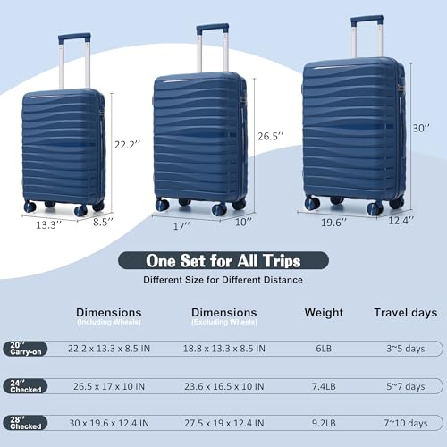 Image of Hardshell Luggage Sets, Lightweight Wave Suitcases with Spinner Wheels, PP Blue