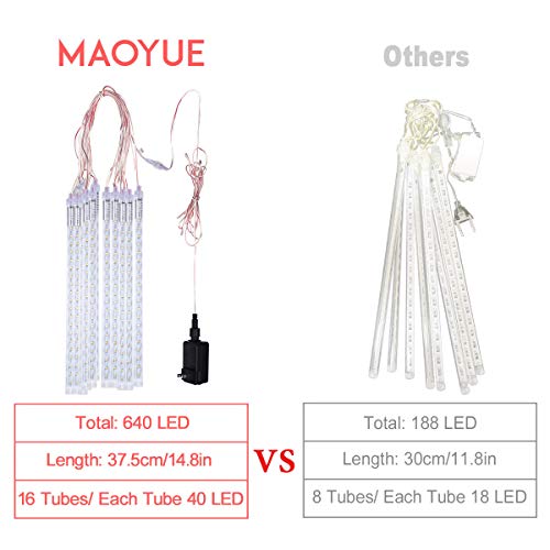 Image of MAOYUE Meteor Shower Lights, 16 Tubes 640 LED Icicle Lights Outdoor Christmas Decorations Lights Waterproof Cascading Lights for Holiday Decorations, Tree, Eaves, Roof, Yard, Garden, Party, Cold White