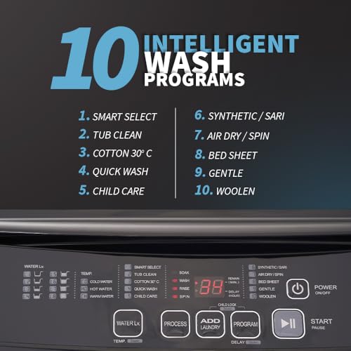 Image of SHARP 7.5 kg Fully Automatic Top Load Washing Machine with Toughened Glass I JAPAN QUALITY I Hot & Cold Water Dual Inlet, Soft Close, Add Laundry I 10 Wash Mode I SS Pulsator I ES-T75N-GY I Inox Grey