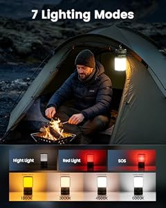 Glocusent 1200LM LED Camping Lantern Rechargeable, Lantern for Power Outage — photo 4 of 6