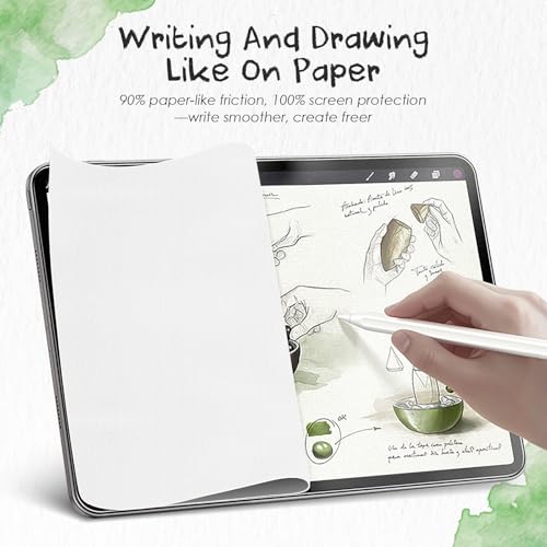 Image of PandaShield 2-Pack Paper-feel Screen Protector Easy-Installation Box for iPad 10.2-inch(9th /8th /7th Gen.),Matte,Write like on Paper,Bubble Free,Anti-Glare,Scratch Resistant,Apple Pencil Compatible