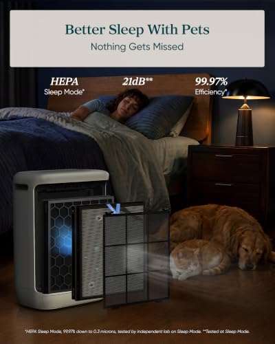 LEVOIT Smart Pet Air Purifier for Home Pets Large Room, Vital Pet Pro,White | Auto-Clean Pre-Filter, Dual Sensors for Floating Pet Hair, Allergens, High-Carbon Filter for Dander, Odor, Remote APP Control - image 7