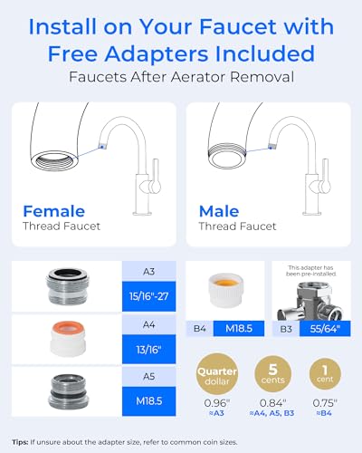 Image of Waterdrop CTF-07 Ultra Filtration Water Filter for Sink Faucet
