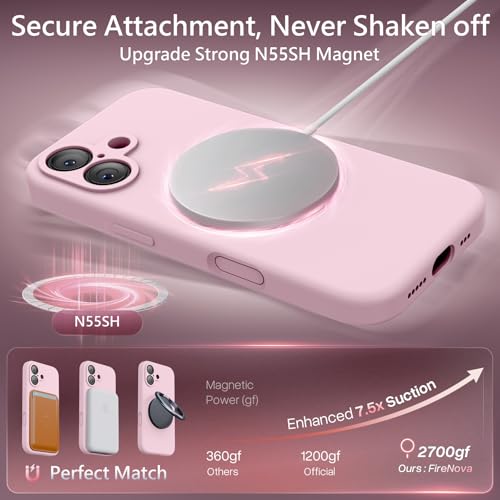 Image of FireNova Magnetic for iPhone 17 Case, Compatible with MagSafe, [Integrated Silicone Camera Control Button] [Camera Protection] Anti-Scratch Microfiber Lining Phone Case, 6.3 inch, Chalk Pink