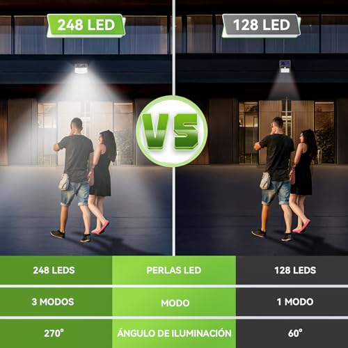 Luces solares potentes con sensor de movimiento IP65 para iluminar tu terraza 4