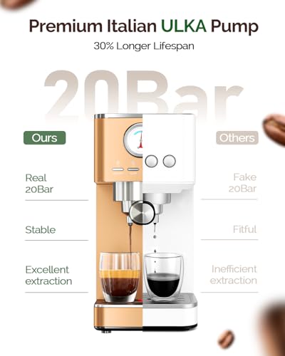 Image of Maestri House - ULKA 20 Bar Espresso Machines, Compact Coffee Machine with Built-in Flow Meter, Steam Milk Frother, 46oz Removable Water Tank, Coffee Machine